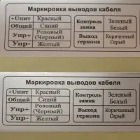 Металлизированные наклейки