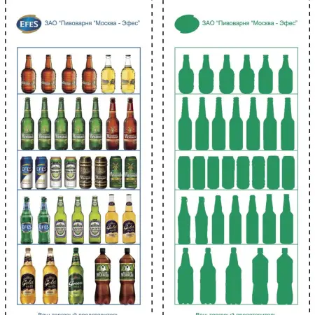 Планограммы